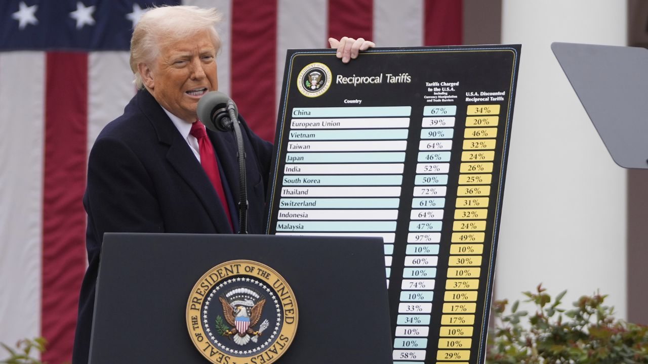 donald trump tariff