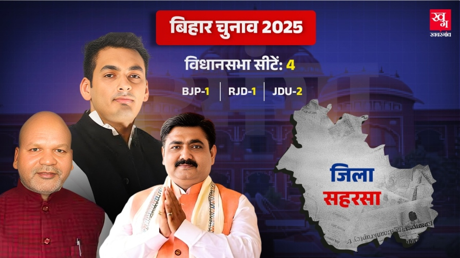 saharsa district of bihar