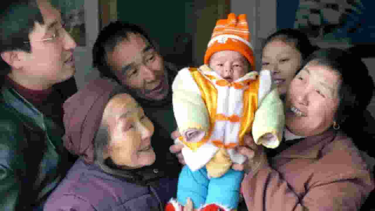 china birth rate 