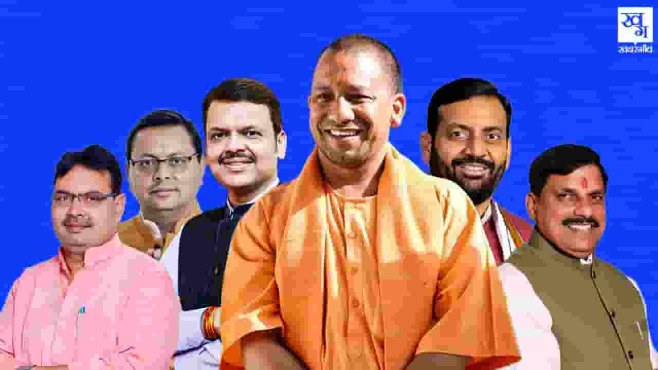 bjp chief ministers