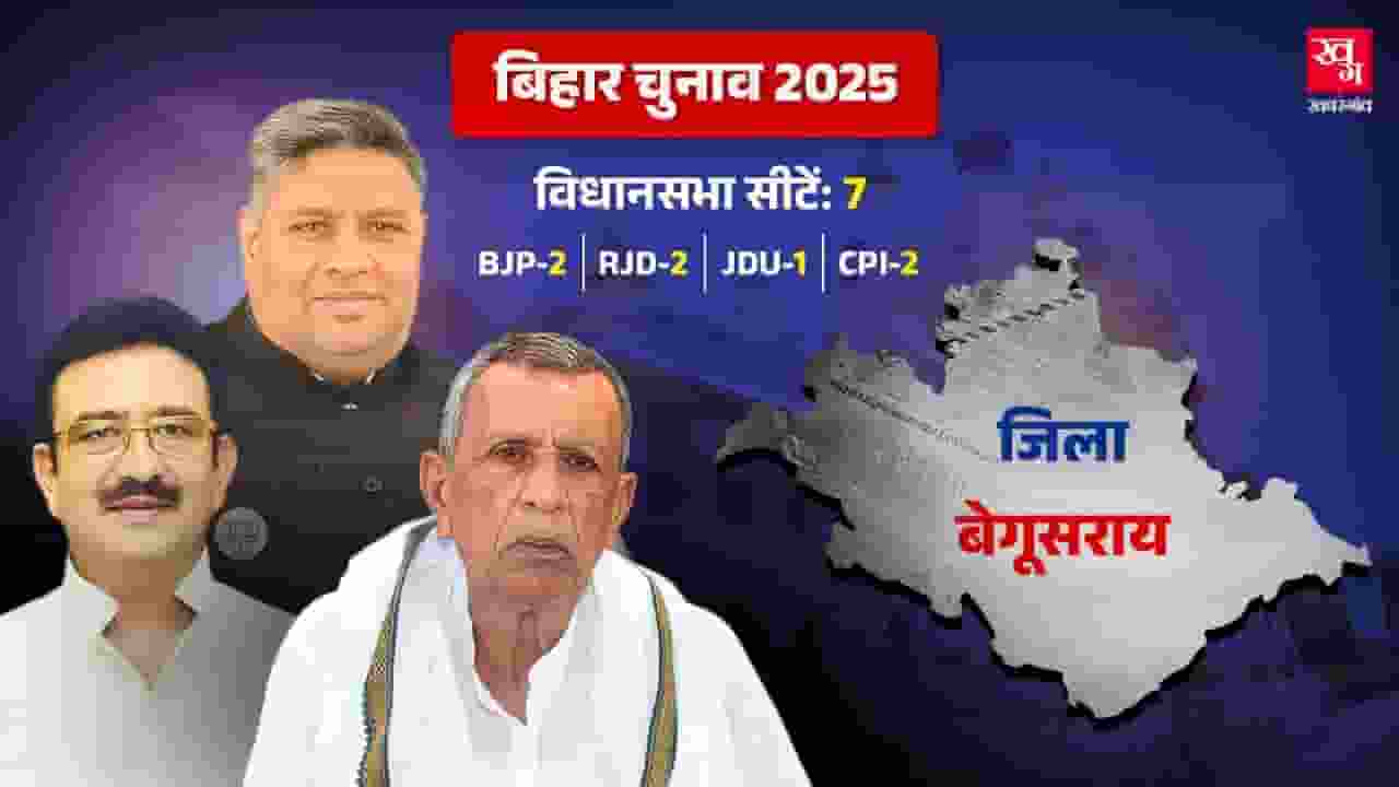 auther news begusarai district