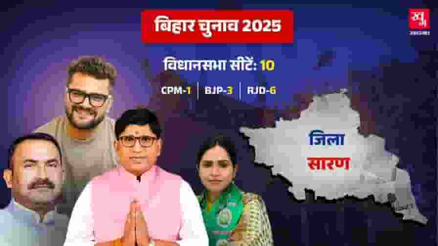 saran district of bihar